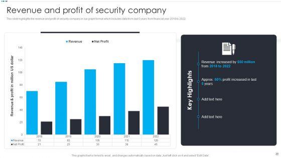 Smart_Home_Security_Solutions_Company_Profile_Ppt_PowerPoint_Presentation_Complete_Deck_With_Slides_Slide_20.jpg