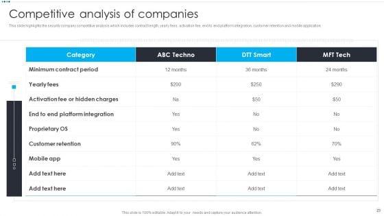 Smart_Home_Security_Solutions_Company_Profile_Ppt_PowerPoint_Presentation_Complete_Deck_With_Slides_Slide_23.jpg