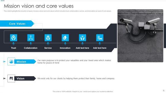 Smart_Home_Security_Solutions_Company_Profile_Ppt_PowerPoint_Presentation_Complete_Deck_With_Slides_Slide_5.jpg