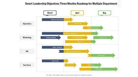 Smart_Leadership_Objectives_Three_Months_Roadmap_For_Multiple_Department_Elements_Slide_1.jpg