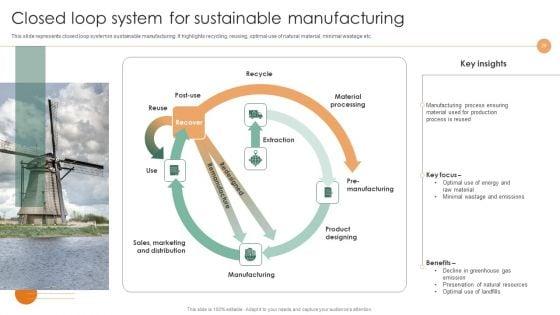 Smart_Manufacturing_Deployment_To_Improve_Production_Procedures_Ppt_PowerPoint_Presentation_Complete_Deck_With_Slides_Slide_20.jpg