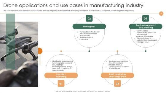 Smart_Manufacturing_Deployment_To_Improve_Production_Procedures_Ppt_PowerPoint_Presentation_Complete_Deck_With_Slides_Slide_29.jpg