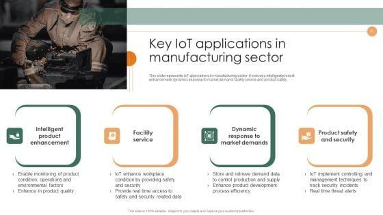 Smart_Manufacturing_Deployment_To_Improve_Production_Procedures_Ppt_PowerPoint_Presentation_Complete_Deck_With_Slides_Slide_31.jpg