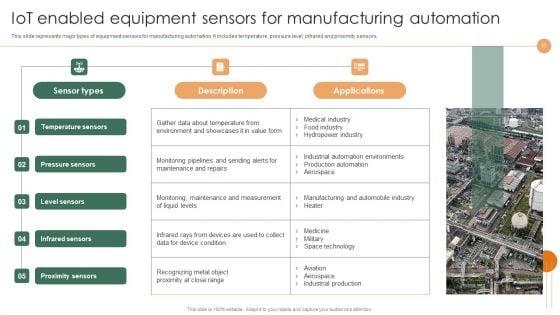 Smart_Manufacturing_Deployment_To_Improve_Production_Procedures_Ppt_PowerPoint_Presentation_Complete_Deck_With_Slides_Slide_33.jpg