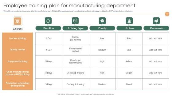 Smart_Manufacturing_Deployment_To_Improve_Production_Procedures_Ppt_PowerPoint_Presentation_Complete_Deck_With_Slides_Slide_44.jpg