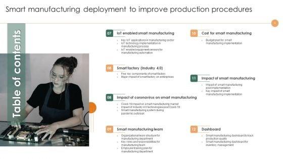 Smart_Manufacturing_Deployment_To_Improve_Production_Procedures_Ppt_PowerPoint_Presentation_Complete_Deck_With_Slides_Slide_4.jpg