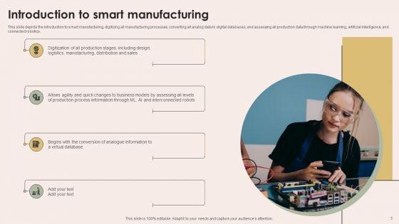 Smart_Manufacturing_With_Iot_Ppt_PowerPoint_Presentation_Complete_Deck_With_Slides_Slide_3.jpg