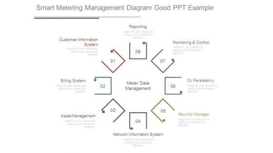 Smart_Metering_Management_Diagram_Good_Ppt_Example_1.jpg