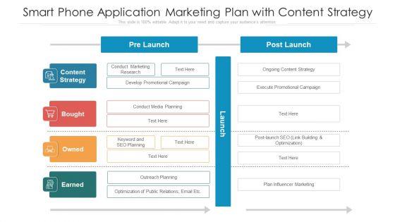 Smart_Phone_Application_Marketing_Plan_With_Content_Strategy_Ppt_Summary_Aids_PDF_Slide_1.jpg