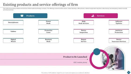 Smart_Phone_Launch_Event_Management_Tasks_Ppt_PowerPoint_Presentation_Complete_Deck_With_Slides_Slide_15.jpg