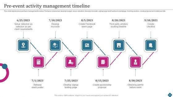 Smart_Phone_Launch_Event_Management_Tasks_Ppt_PowerPoint_Presentation_Complete_Deck_With_Slides_Slide_20.jpg
