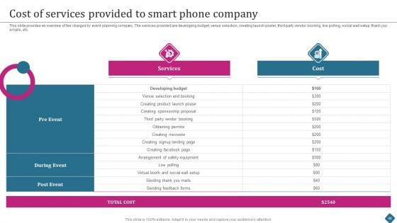 Smart_Phone_Launch_Event_Management_Tasks_Ppt_PowerPoint_Presentation_Complete_Deck_With_Slides_Slide_40.jpg