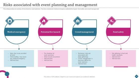 Smart_Phone_Launch_Event_Management_Tasks_Ppt_PowerPoint_Presentation_Complete_Deck_With_Slides_Slide_44.jpg