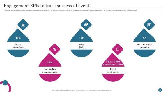 Smart_Phone_Launch_Event_Management_Tasks_Ppt_PowerPoint_Presentation_Complete_Deck_With_Slides_Slide_49.jpg