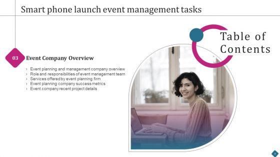 Smart_Phone_Launch_Event_Management_Tasks_Ppt_PowerPoint_Presentation_Complete_Deck_With_Slides_Slide_4.jpg