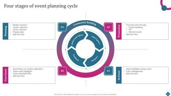 Smart_Phone_Launch_Event_Management_Tasks_Ppt_PowerPoint_Presentation_Complete_Deck_With_Slides_Slide_55.jpg
