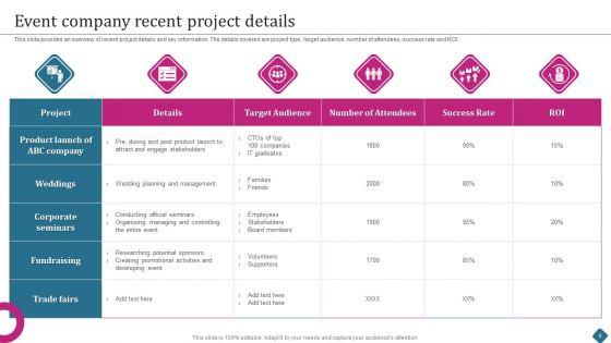 Smart_Phone_Launch_Event_Management_Tasks_Ppt_PowerPoint_Presentation_Complete_Deck_With_Slides_Slide_9.jpg