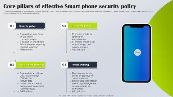 Smart_Phone_Security_Ppt_PowerPoint_Presentation_Complete_Deck_With_Slides_Slide_12.jpg