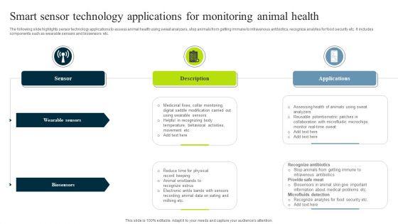 Smart_Sensor_Technology_Applications_For_Monitoring_Animal_Health_Clipart_PDF_Slide_1.jpg