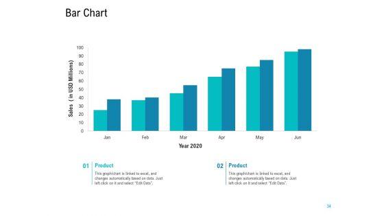 Smart_Software_Pricing_Strategies_Ppt_PowerPoint_Presentation_Complete_Deck_With_Slides_Slide_34.jpg