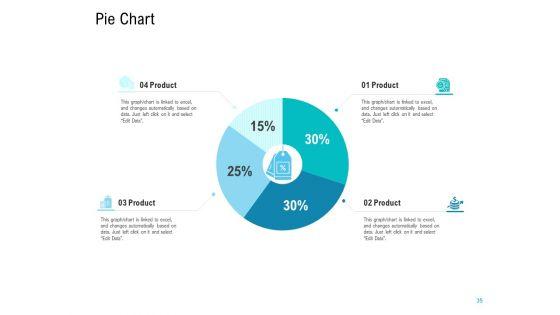 Smart_Software_Pricing_Strategies_Ppt_PowerPoint_Presentation_Complete_Deck_With_Slides_Slide_35.jpg