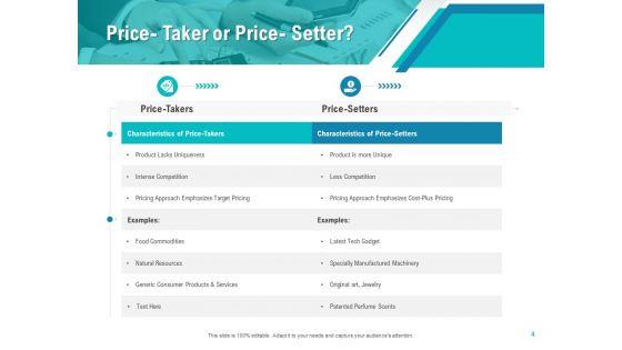 Smart_Software_Pricing_Strategies_Ppt_PowerPoint_Presentation_Complete_Deck_With_Slides_Slide_4.jpg