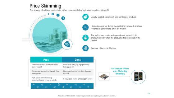 Smart_Software_Pricing_Strategies_Ppt_PowerPoint_Presentation_Complete_Deck_With_Slides_Slide_9.jpg