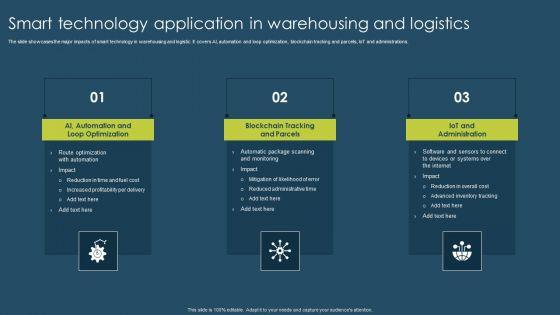 Smart_Technology_Application_In_Warehousing_And_Logistics_Professional_PDF_Slide_1.jpg