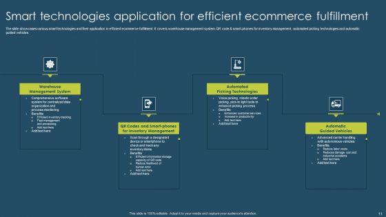 Smart_Technology_Application_Ppt_PowerPoint_Presentation_Complete_Deck_With_Slides_Slide_11.jpg