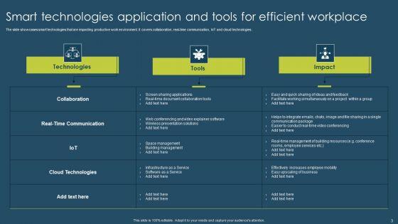 Smart_Technology_Application_Ppt_PowerPoint_Presentation_Complete_Deck_With_Slides_Slide_3.jpg