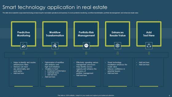 Smart_Technology_Application_Ppt_PowerPoint_Presentation_Complete_Deck_With_Slides_Slide_4.jpg
