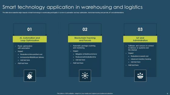 Smart_Technology_Application_Ppt_PowerPoint_Presentation_Complete_Deck_With_Slides_Slide_9.jpg