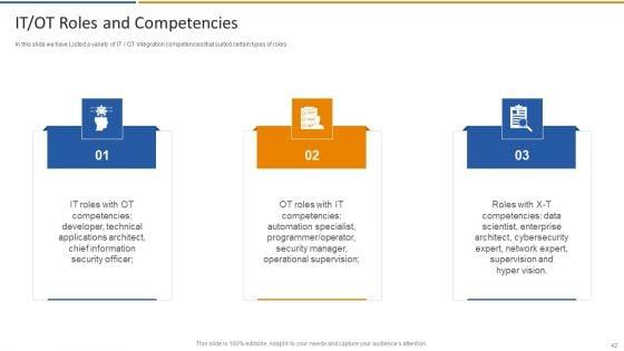Smart_Venture_Digital_Transformation_Ppt_PowerPoint_Presentation_Complete_Deck_With_Slides_Slide_42.jpg