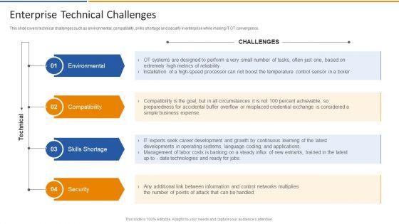 Smart_Venture_Digitial_Transformation_Enterprise_Technical_Challenges_Ppt_PowerPoint_Presentation_File_Slide_PDF_Slide_1.jpg
