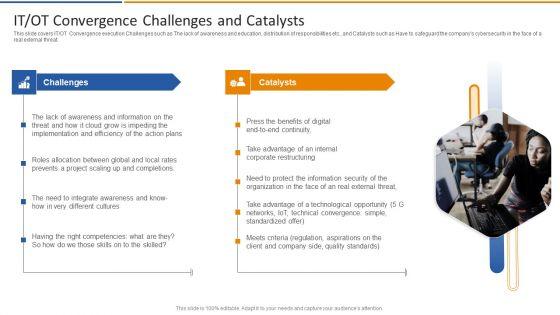 Smart_Venture_Digitial_Transformation_IT_OT_Convergence_Challenges_And_Catalysts_Download_PDF_Slide_1.jpg