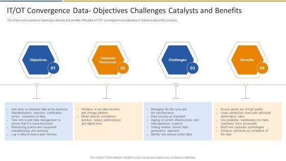 Smart_Venture_Digitial_Transformation_IT_OT_Convergence_Data_Objectives_Challenges_Pictures_PDF_Slide_1.jpg