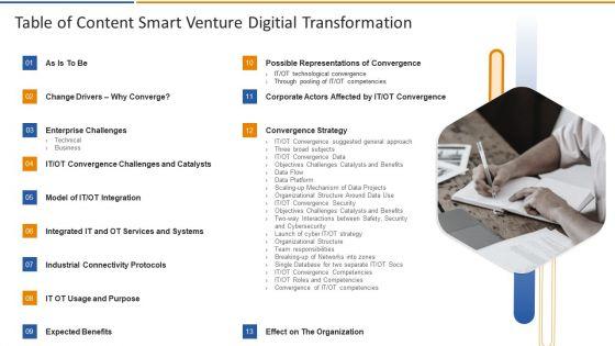 Smart_Venture_Digitial_Transformation_Table_Of_Contents_Ppt_Model_Master_Slide_PDF_Slide_1.jpg