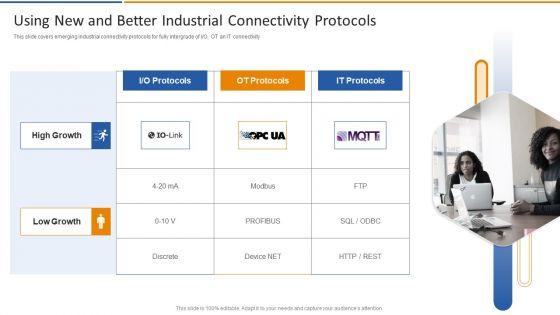 Smart_Venture_Digitial_Transformation_Using_New_And_Better_Industrial_Connectivity_Ideas_PDF_Slide_1.jpg