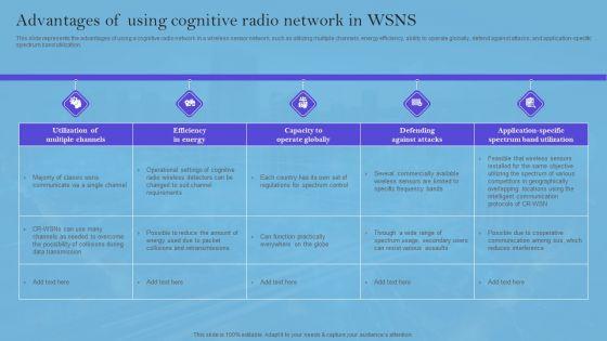 Smart_Wireless_Sensor_Networks_Advantages_Of_Using_Cognitive_Radio_Network_In_WSNS_Demonstration_PDF_Slide_1.jpg