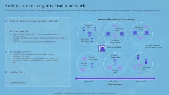 Smart_Wireless_Sensor_Networks_Architecture_Of_Cognitive_Radio_Networks_Clipart_PDF_Slide_1.jpg