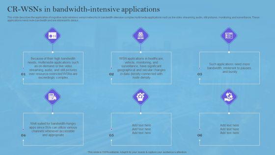 Smart_Wireless_Sensor_Networks_CR_Wsns_In_Bandwidth_Intensive_Applications_Microsoft_PDF_Slide_1.jpg