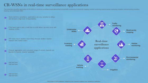 Smart_Wireless_Sensor_Networks_CR_Wsns_In_Real-Time_Surveillance_Applications_Template_PDF_Slide_1.jpg