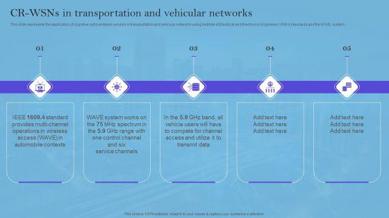 Smart_Wireless_Sensor_Networks_CR_Wsns_In_Transportation_And_Vehicular_Networks_Template_PDF_Slide_1.jpg