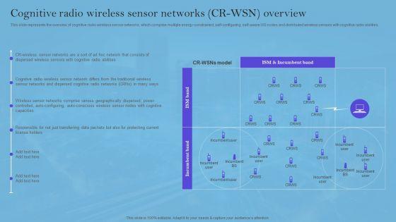 Smart_Wireless_Sensor_Networks_Cognitive_Radio_Wireless_Sensor_Networks_CR_WSN_Overview_Professional_PDF_Slide_1.jpg