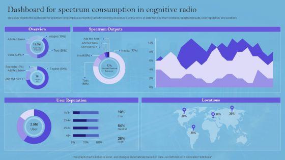 Smart_Wireless_Sensor_Networks_Dashboard_For_Spectrum_Consumption_In_Cognitive_Radio_Professional_PDF_Slide_1.jpg