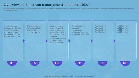 Smart_Wireless_Sensor_Networks_Overview_Of_Spectrum_Management_Functional_Block_Sample_PDF_Slide_1.jpg