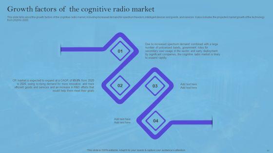 Smart_Wireless_Sensor_Networks_Ppt_PowerPoint_Presentation_Complete_Deck_With_Slides_Slide_11.jpg
