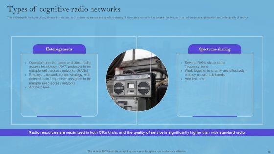 Smart_Wireless_Sensor_Networks_Ppt_PowerPoint_Presentation_Complete_Deck_With_Slides_Slide_16.jpg