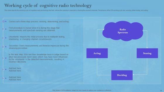 Smart_Wireless_Sensor_Networks_Ppt_PowerPoint_Presentation_Complete_Deck_With_Slides_Slide_20.jpg