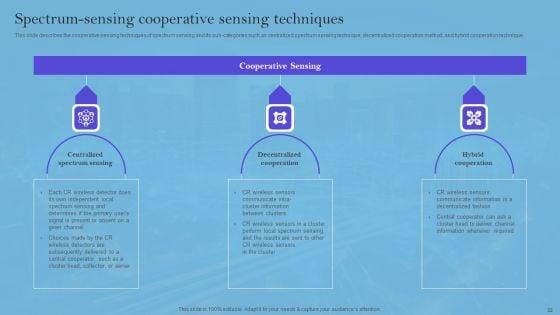 Smart_Wireless_Sensor_Networks_Ppt_PowerPoint_Presentation_Complete_Deck_With_Slides_Slide_32.jpg